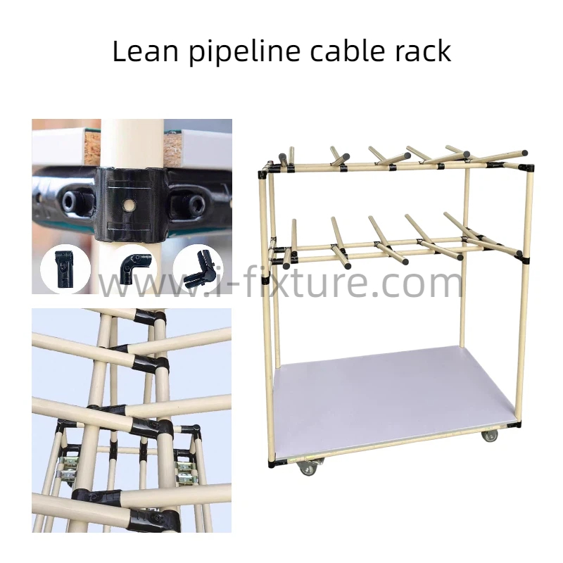 Custom Wire Rack – iFixture | Lean Harness Material Rack - Image 2
