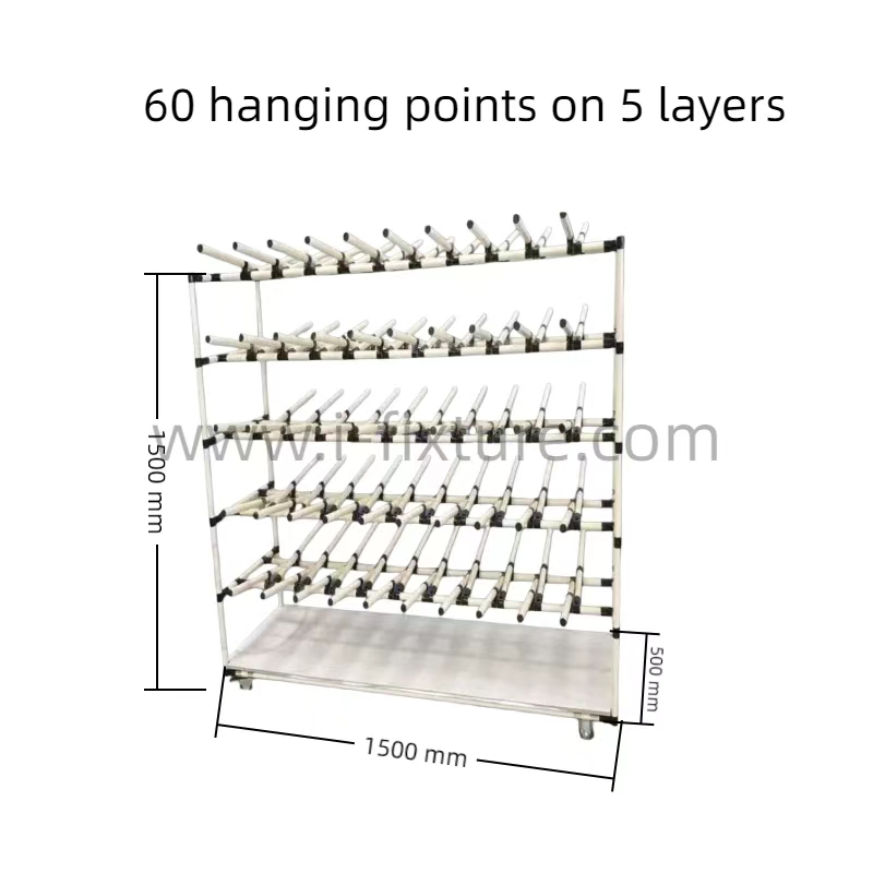 Custom Wire Rack – iFixture | Lean Harness Material Rack - Image 5